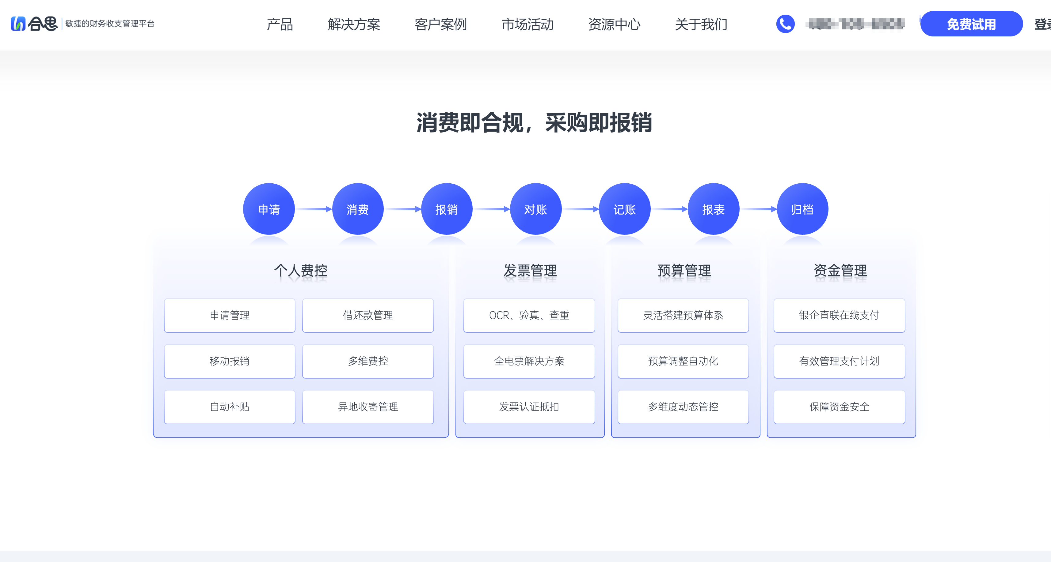 企业报销系统评测：16款常用工具的功能对比
