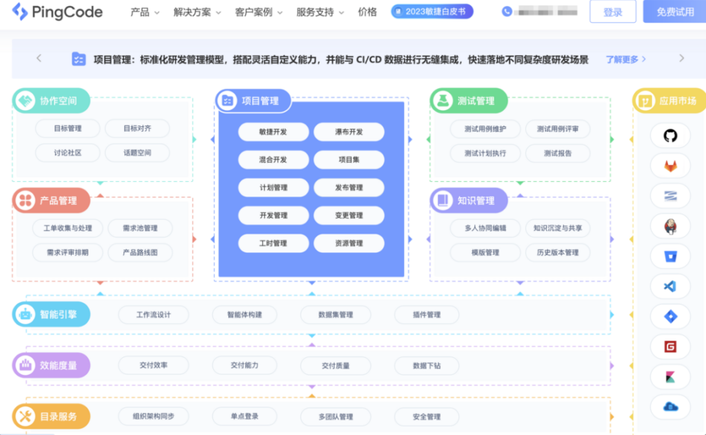 免费项目管理推荐：近些年主流的17款整理