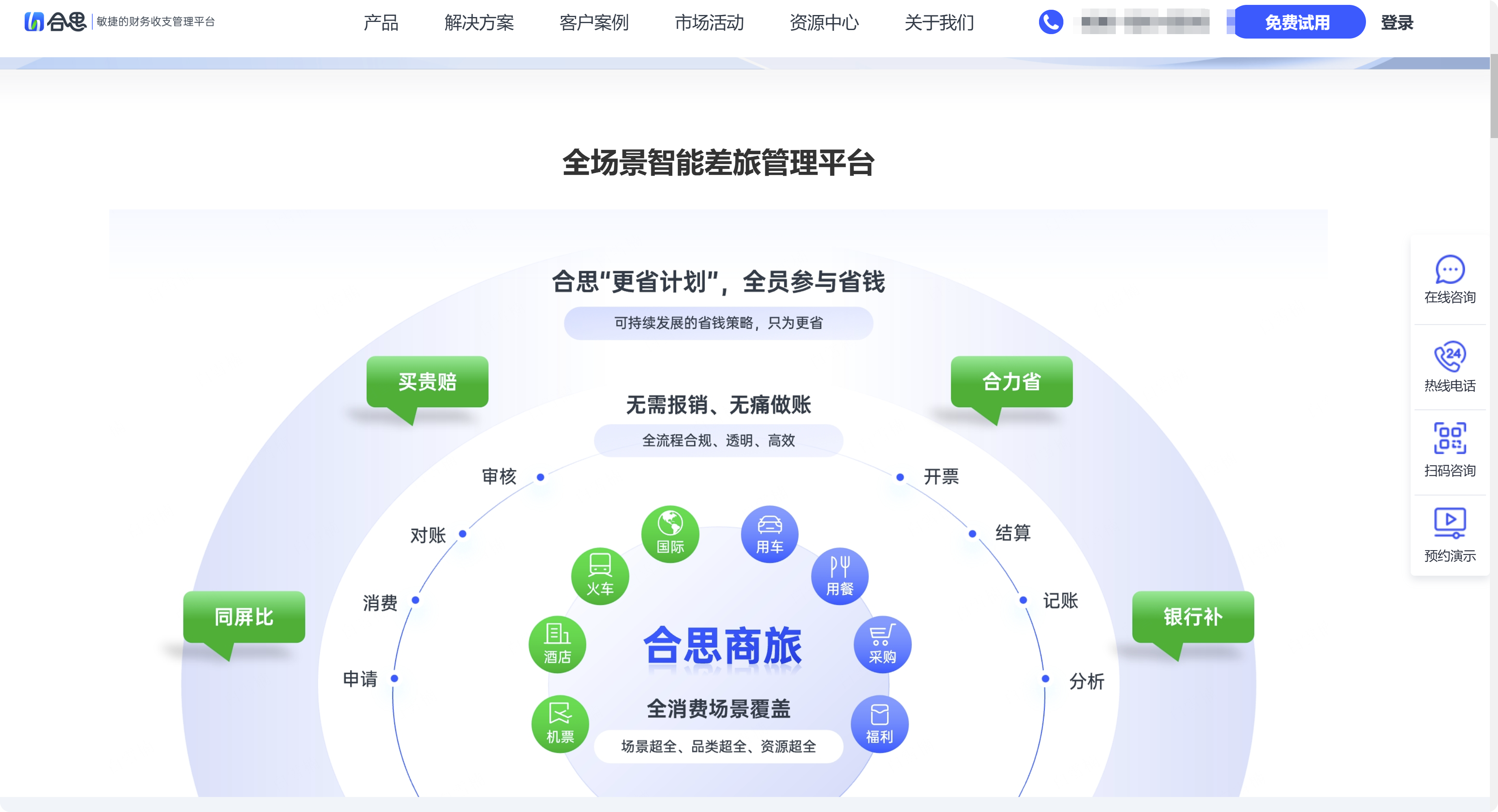 企业差旅平台全解析：10款实用工具盘点
