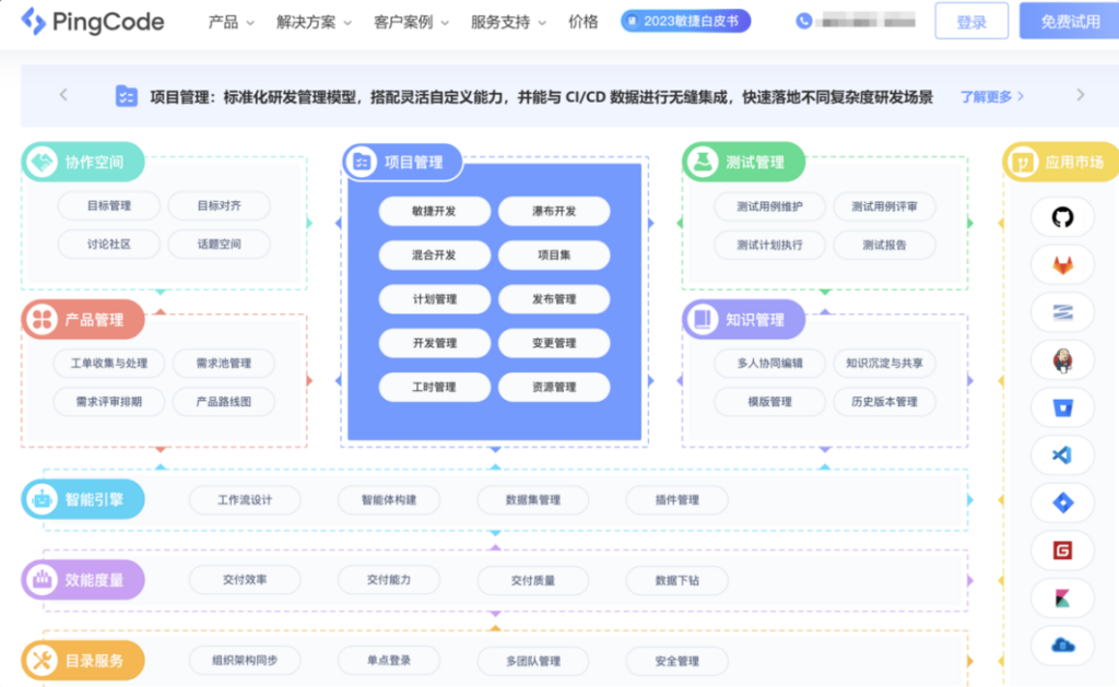 企业管理软件选型指南：14款热门的pm项目管理系统
