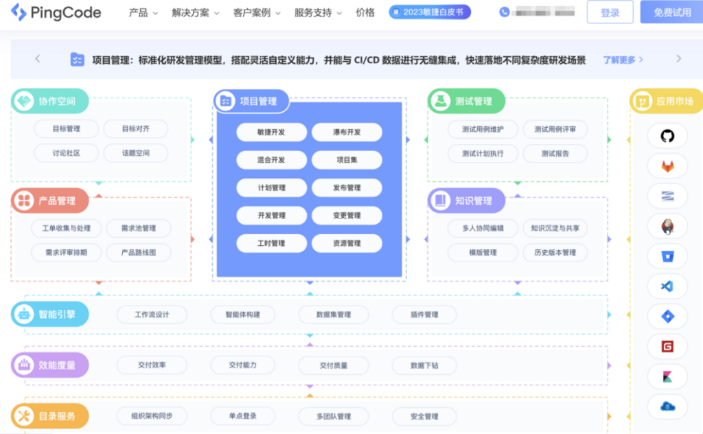 项目集管理系统实战选型：7款产品评测报告