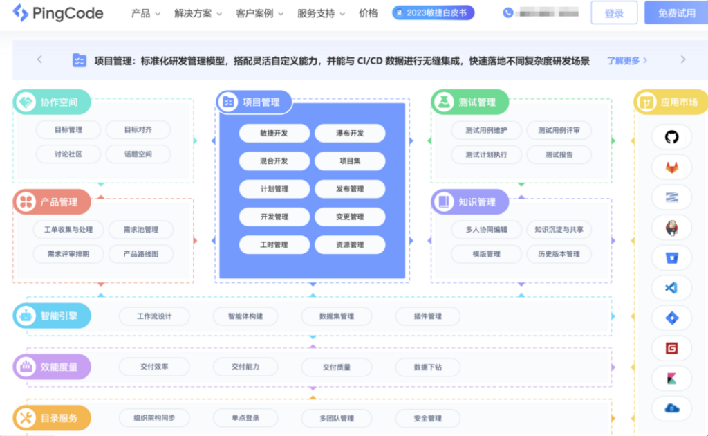 企业必备：6款本地部署项目管理软件对比分析