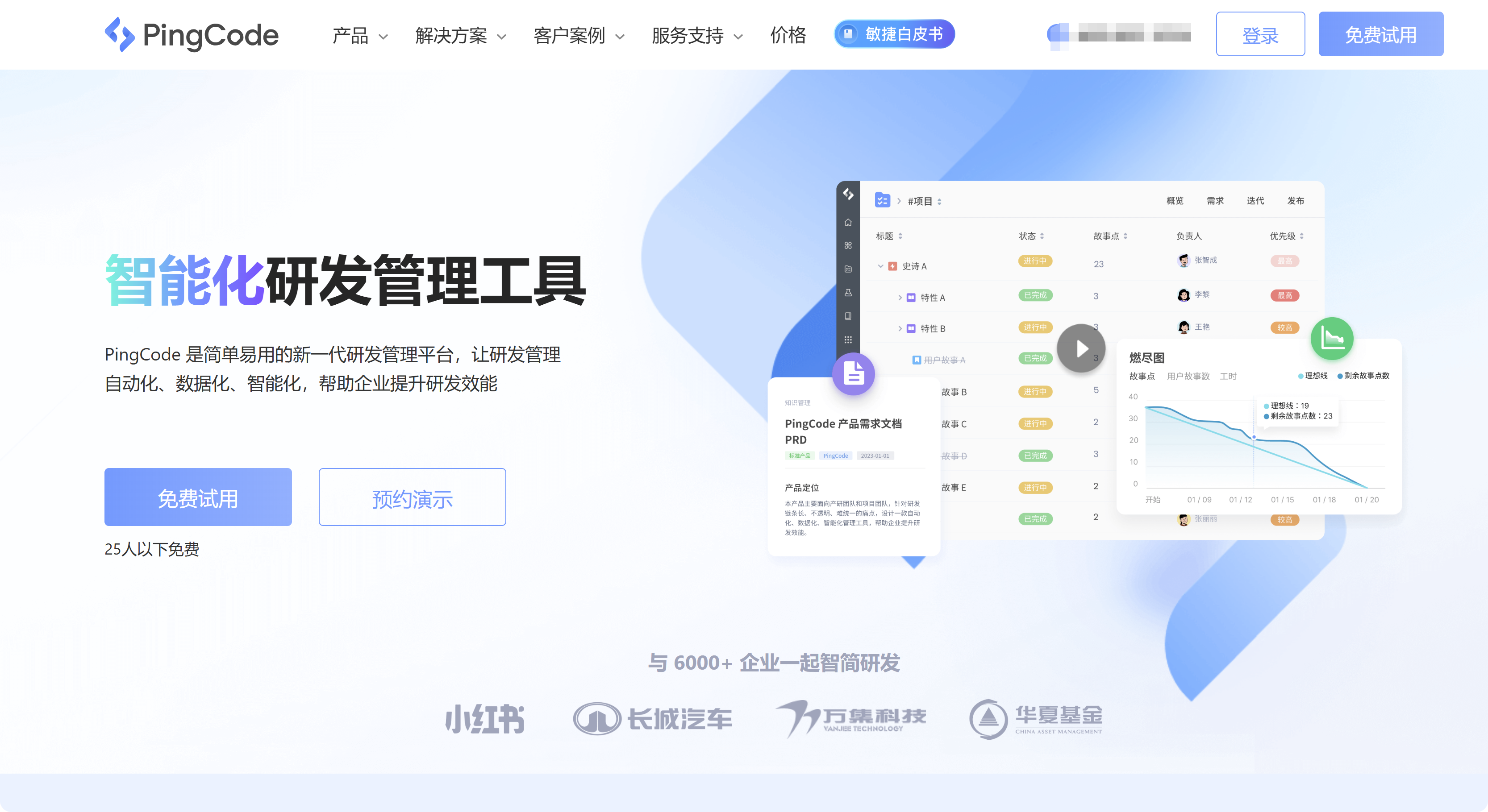 有哪些好用到爆的 IT 项目管理软件？9款为技术团队打造的研发管理系统