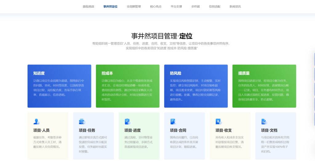 员工工作任务管理软件哪个好？19 款员工工作任务管理的软件对比