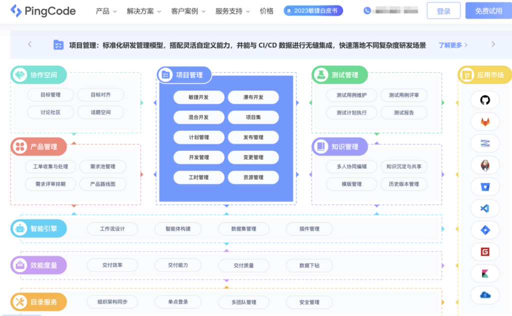 比较好的18款在线项目管理软件盘点：适合不同团队需求