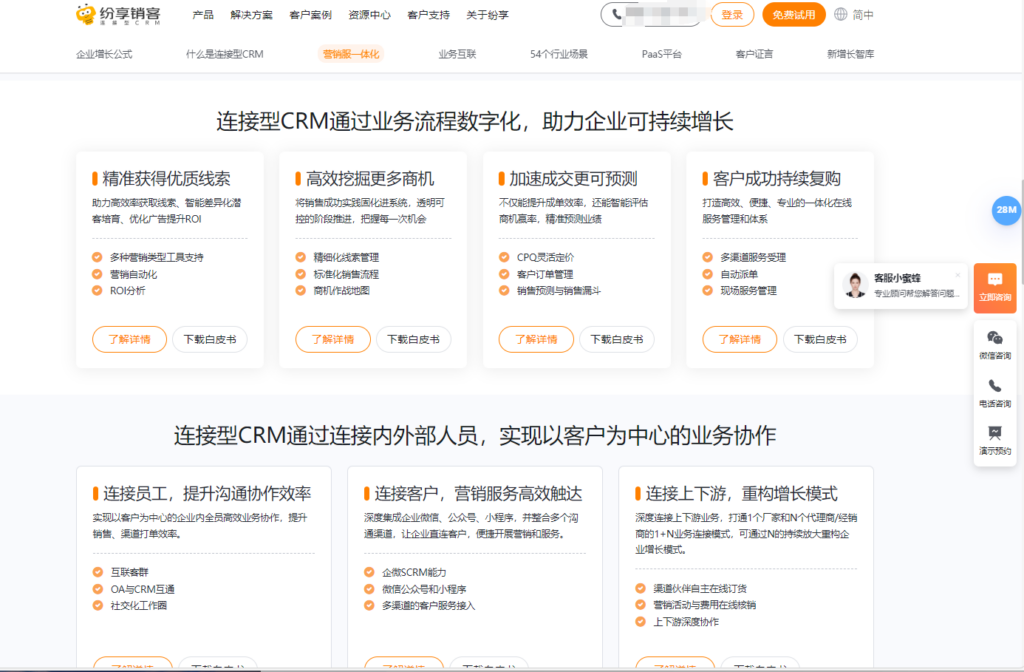 销售团队搭建销售漏斗常用的9款销售CRM软件分享