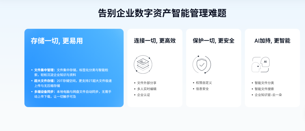 适合公司和团队使用的 15 款网盘测评（含免费）