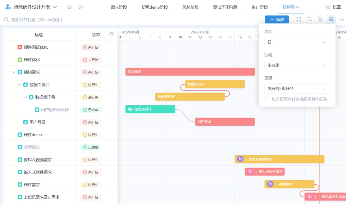 热门的待办事项提醒软件有哪些？22款精选推荐