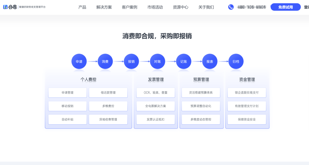 费控系统哪家做的好？2025年18款主流费用管控平台对比（最全对比）