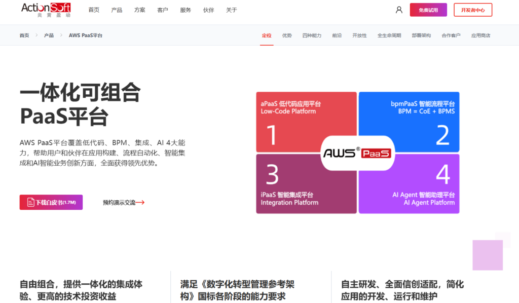 好用的低代码以及零代码平台推荐：盘点口碑好的14款