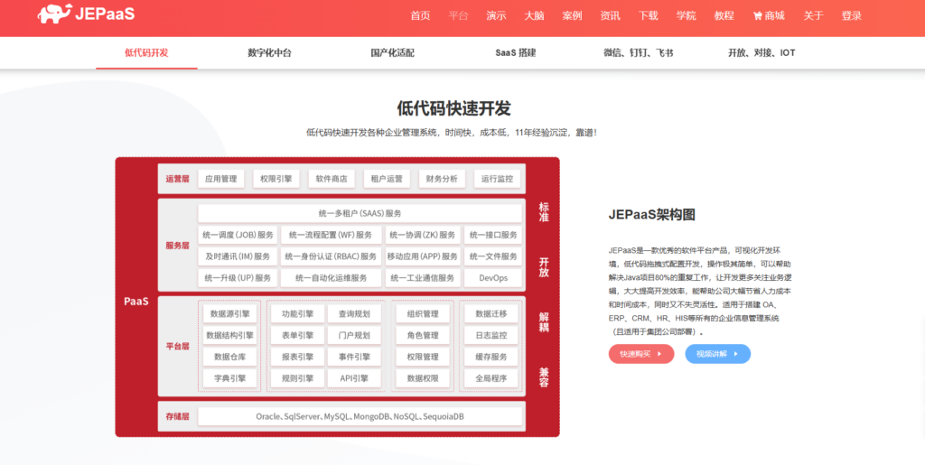 好用的低代码以及零代码平台推荐：盘点口碑好的14款