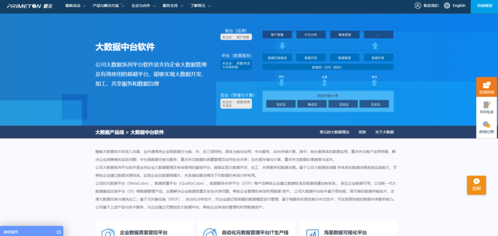 数据中台厂商哪家好？国内十大数据治理平台盘点