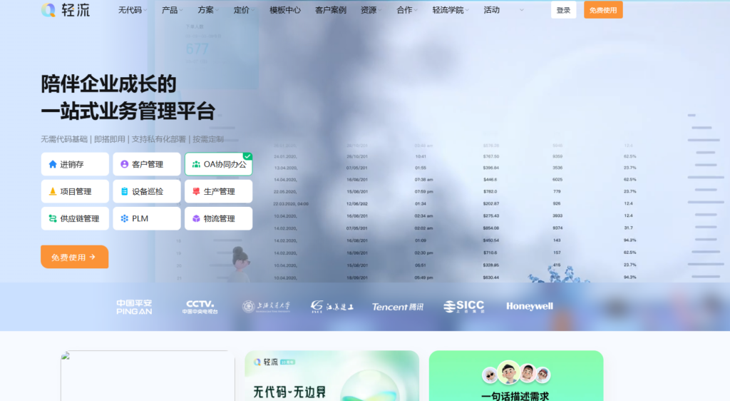 高效团队常用的18款企业协作软件盘点