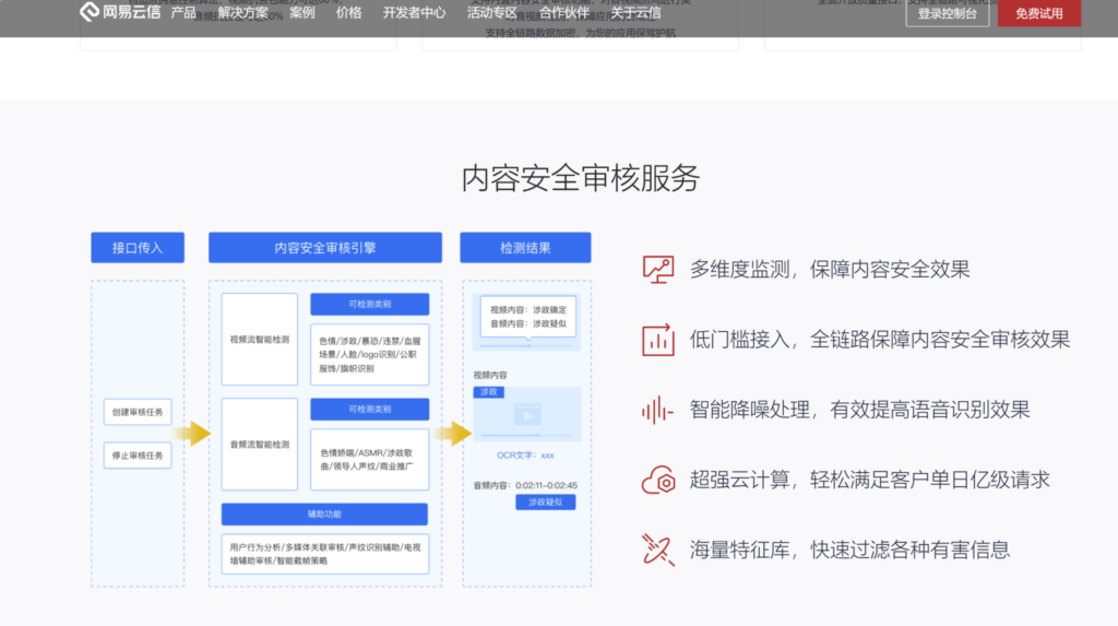 音视频通话sdk哪家好用？2025年排名前十的厂商盘点