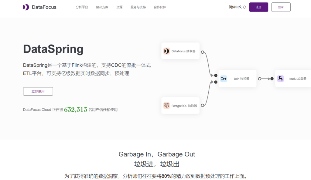 数据开发治理平台排行：对比国内主流8家大数据治理平台厂商