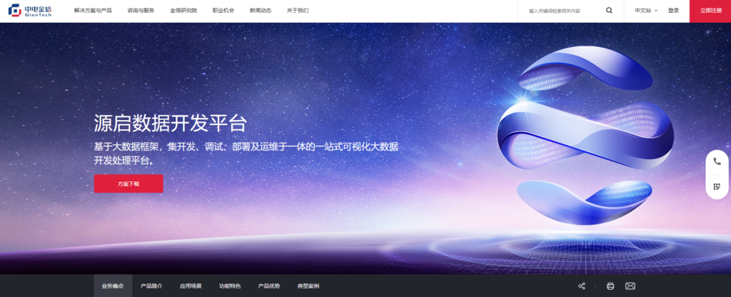 好用的指标平台有哪些？11款知名指标管理平台测评