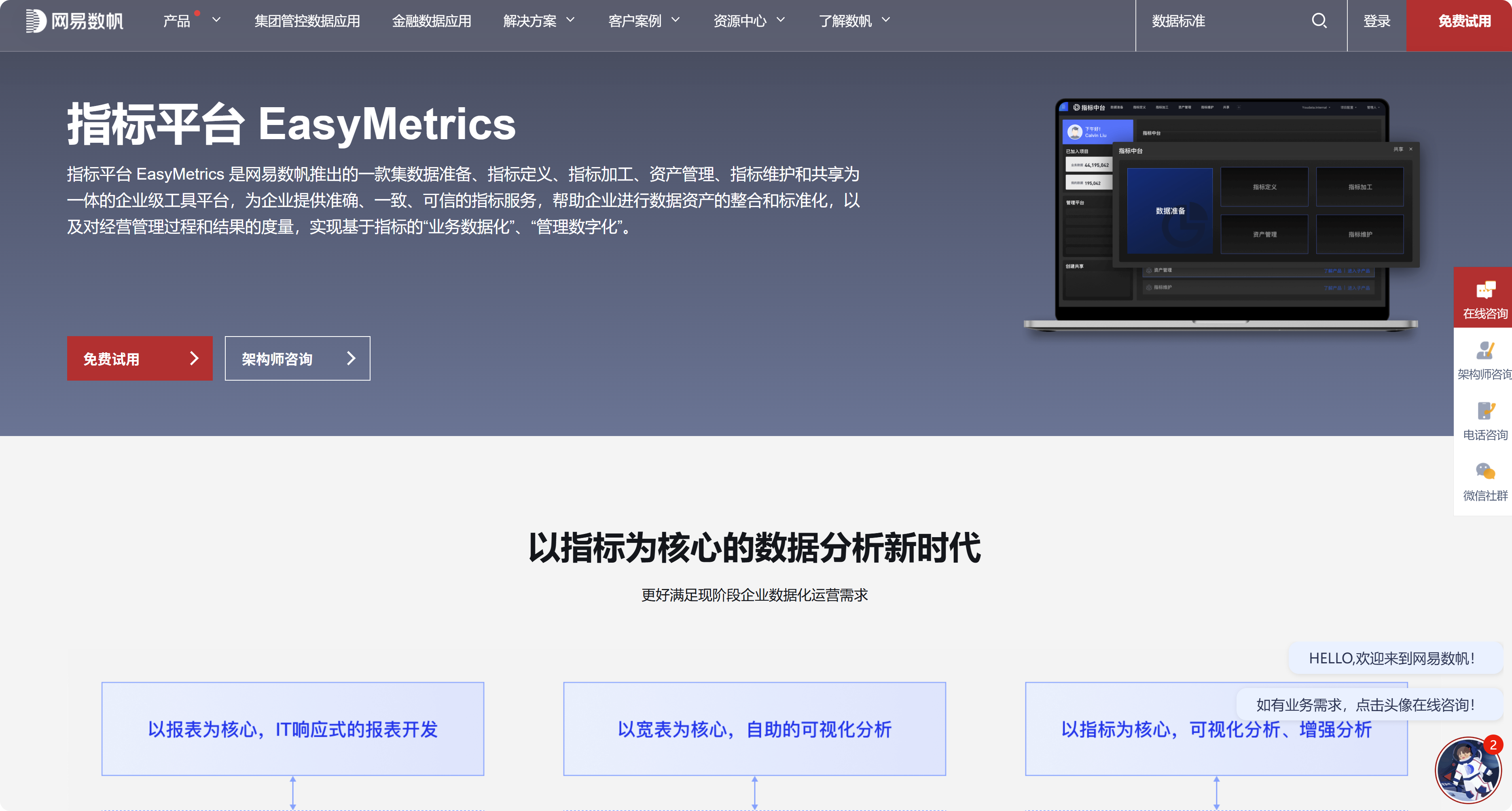 好用的指标平台有哪些？11款知名指标管理平台测评