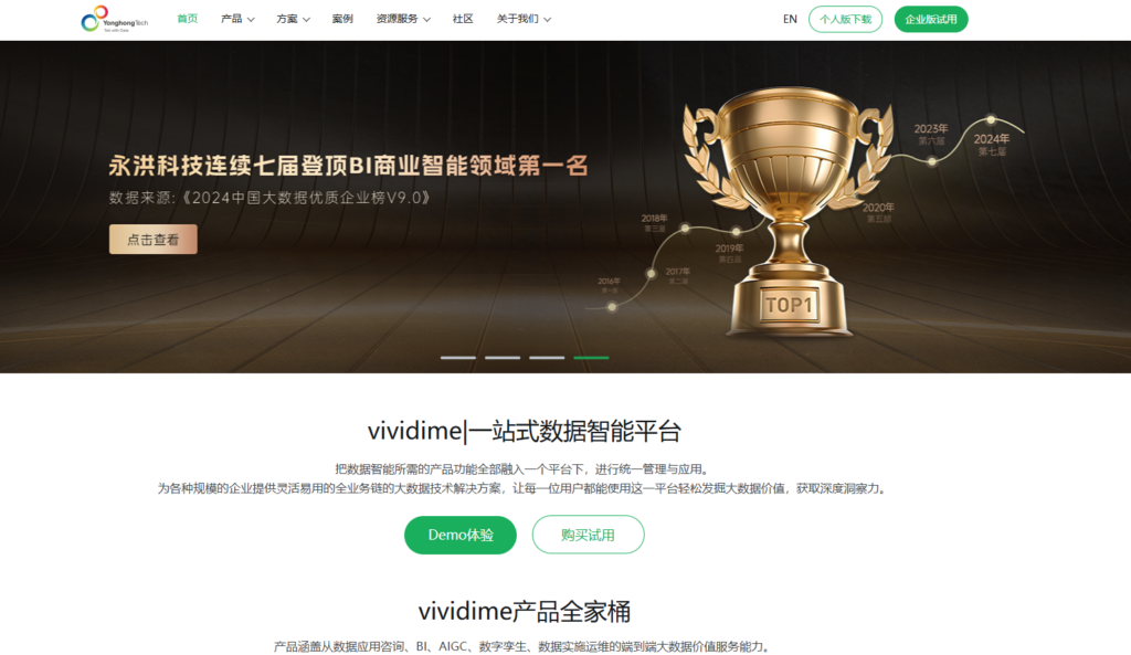 BI报表系统盘点：深度对比帆软、Power BI、网易数帆等主流产品