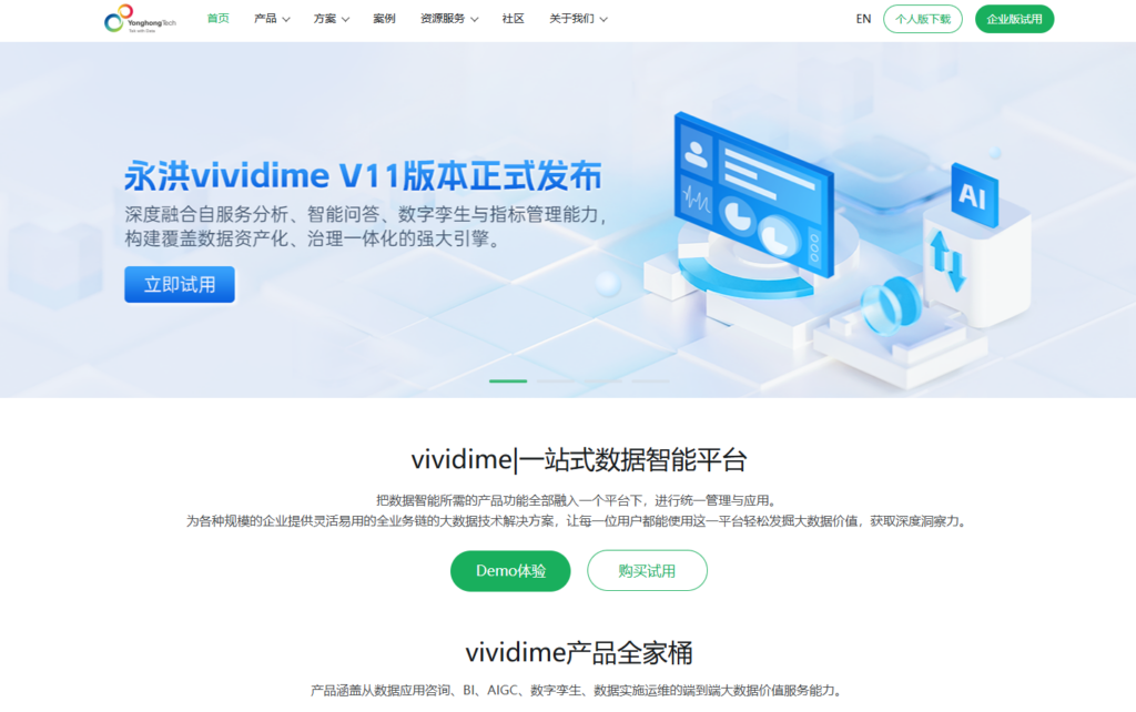 商业分析平台哪家强？盘点主流10款商业智能分析平台（BI）