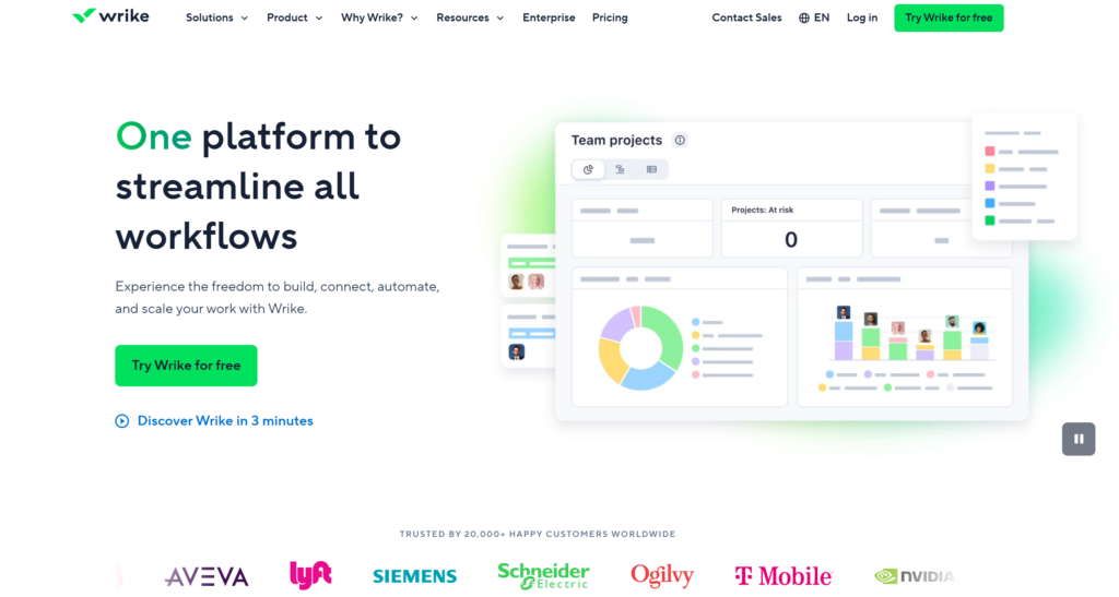 2025年项目管理软件排行榜：对比主流18款项目管理工具