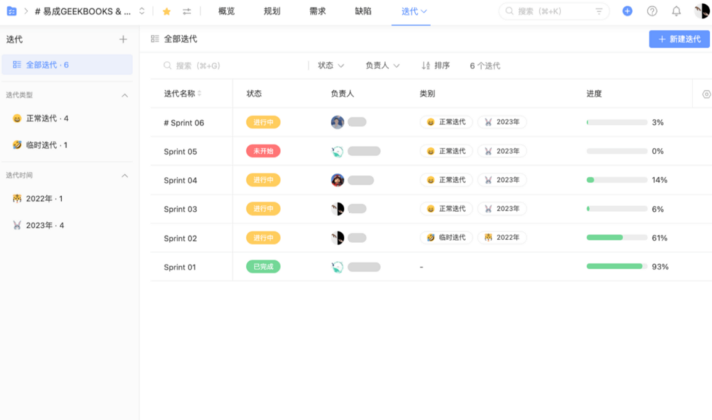 产品开发进度管理系统盘点：研发团队主流使用的13款