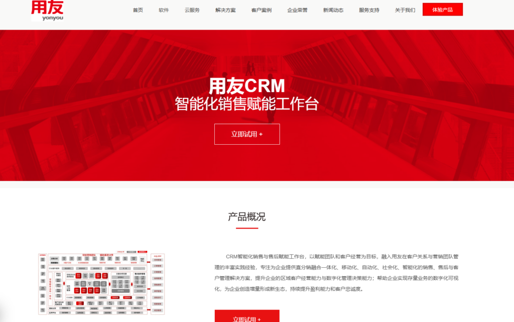 Salesforce、纷享销客、销售易等12款主流CRM销售管理系统测评