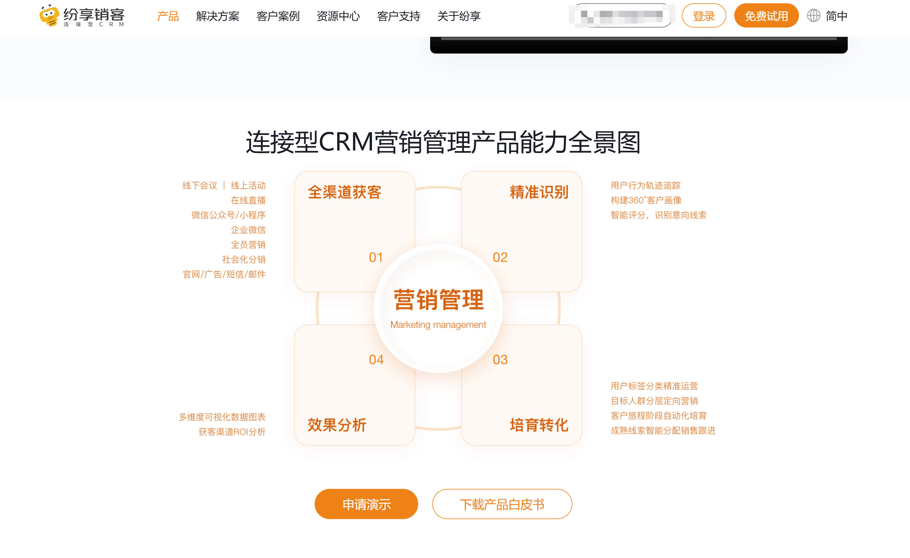 营销管理系统是什么？一文解读：概念、功能作用、主流产品对比