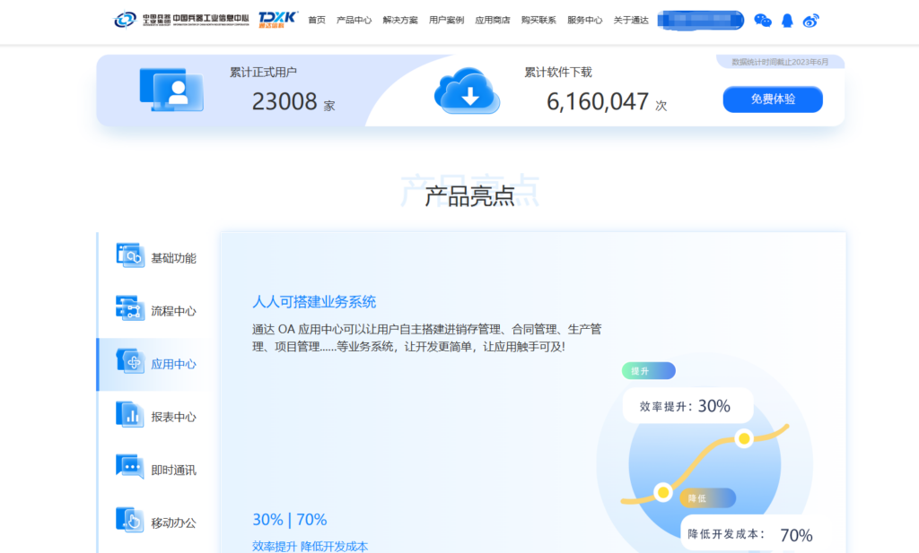 12款针对软件开发项目的项目管理系统对比，哪款更好用