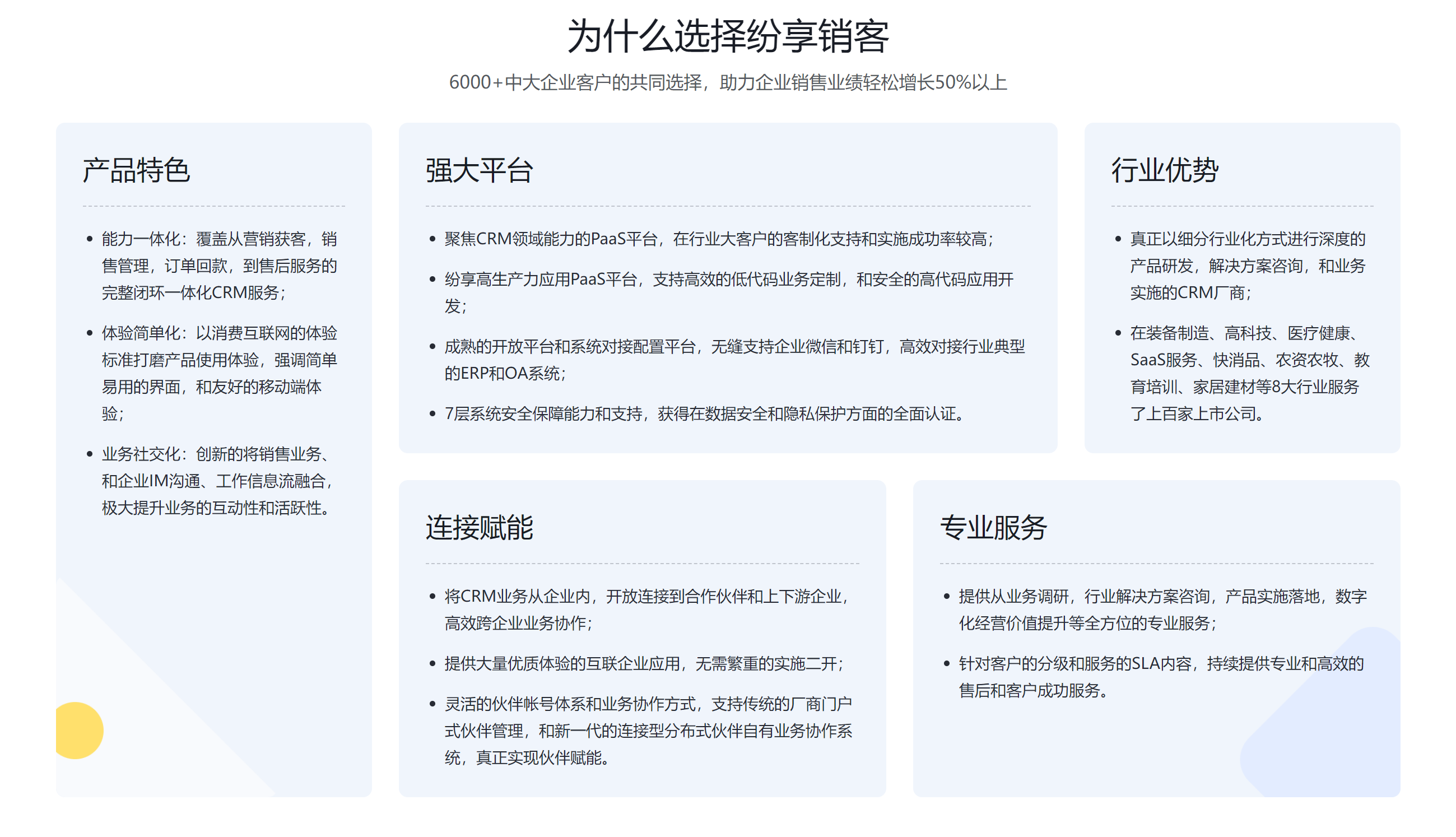 2025年国内CRM管理系统排名：对比12款国内知名CRM系统厂商