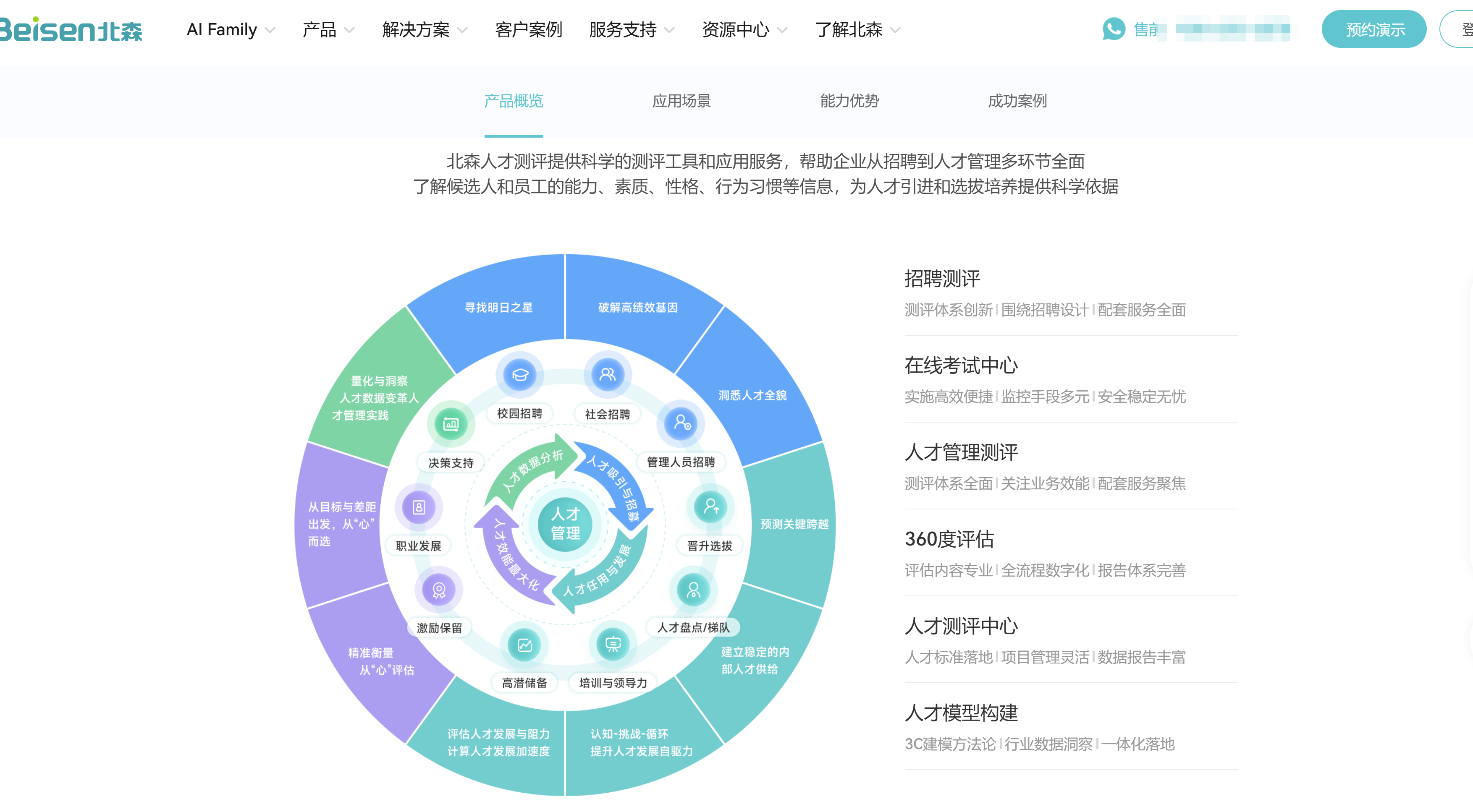 HR 常用的人才测评公司/工具分享