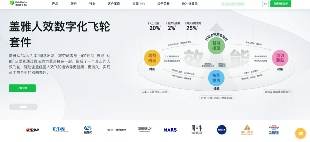 2025年人事管理系统榜单：整理排名前十的厂商