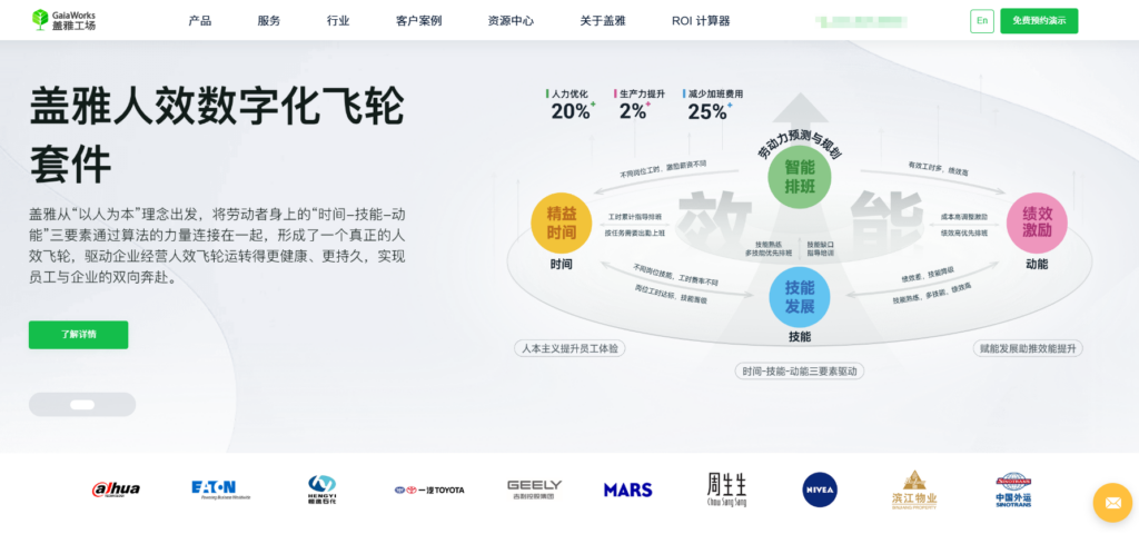 9款企业主流使用的员工绩效管理系统对比（2025年）