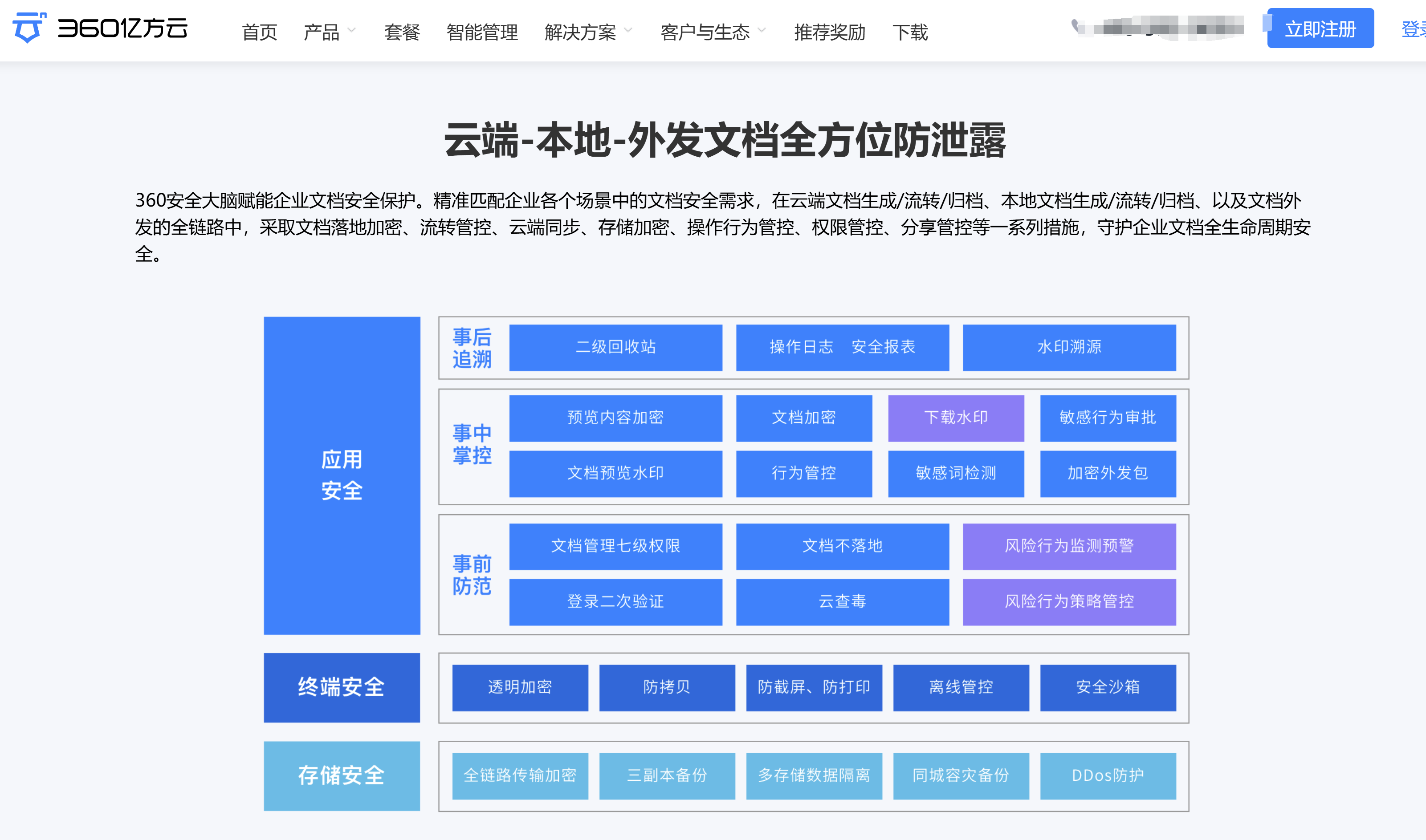 2025年适合小团队的12款云端知识库软件盘点