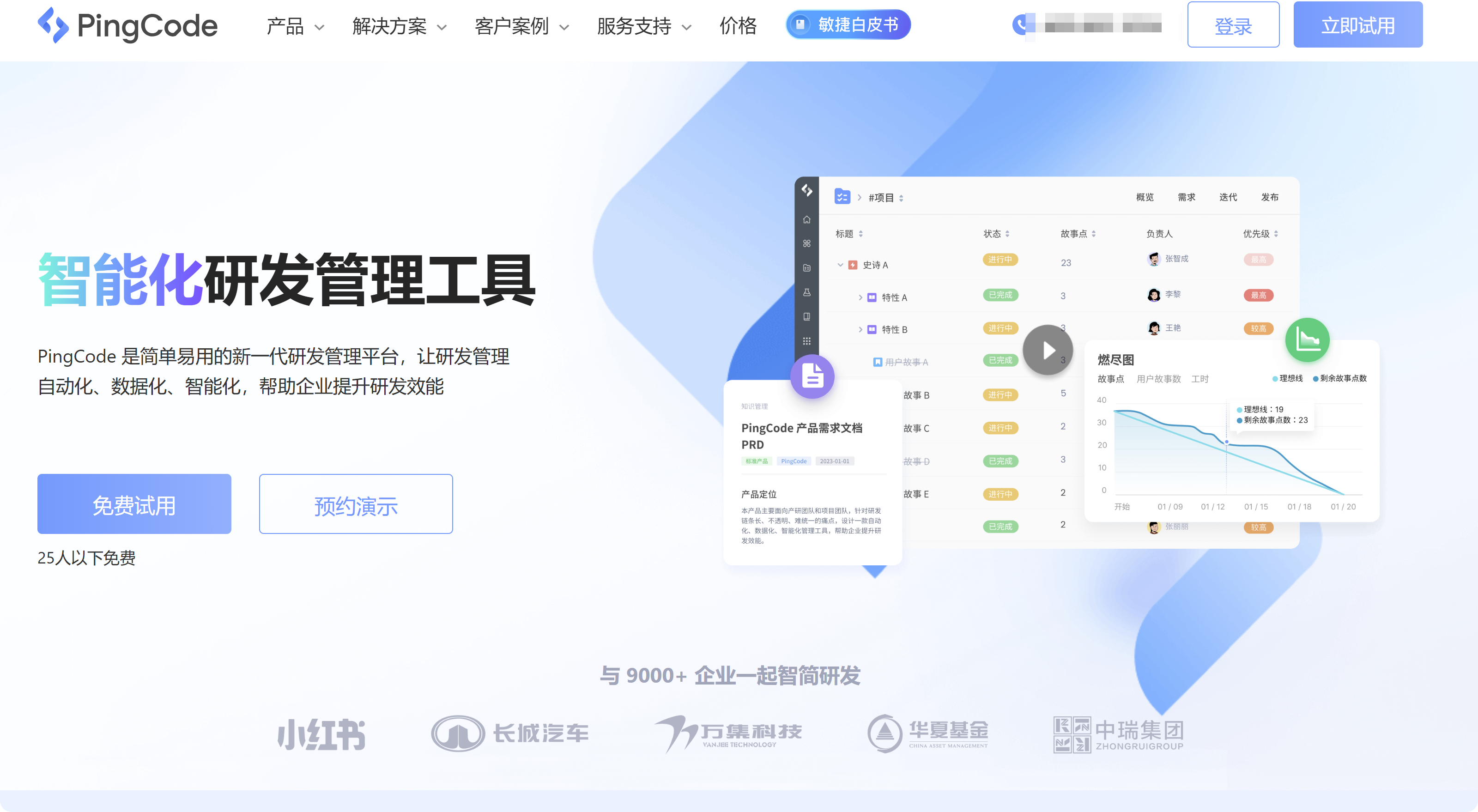 bug管理系统工具测评：15款常见方案对比