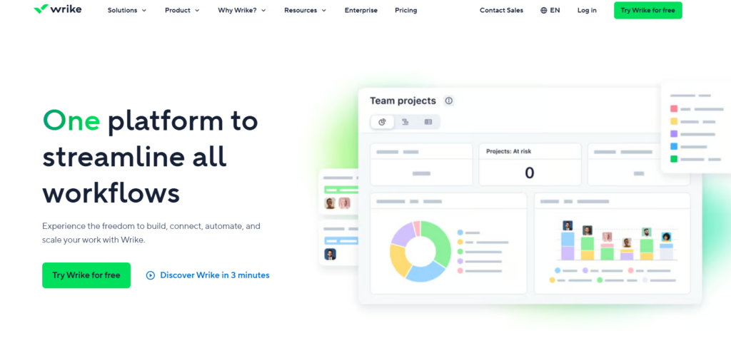 项目进度管理软件哪家好用？对比16款项目进度计划跟踪管理系统