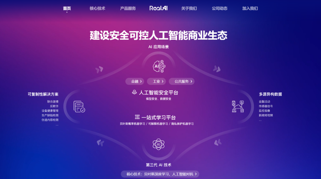 视频敏感信息检测工具/方案哪个好？分享7款视频、音频内容审核系统
