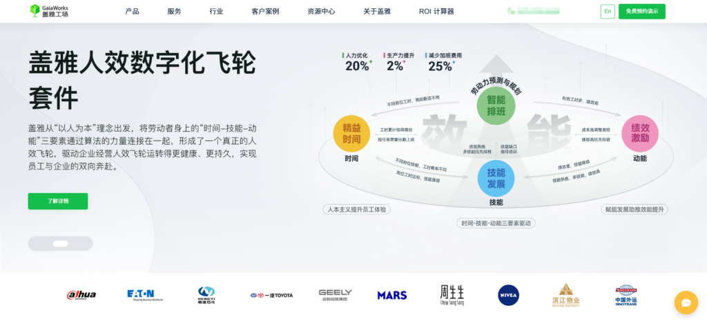 员工考勤系统哪个好?TOP11 企业常用考勤工具对比推荐