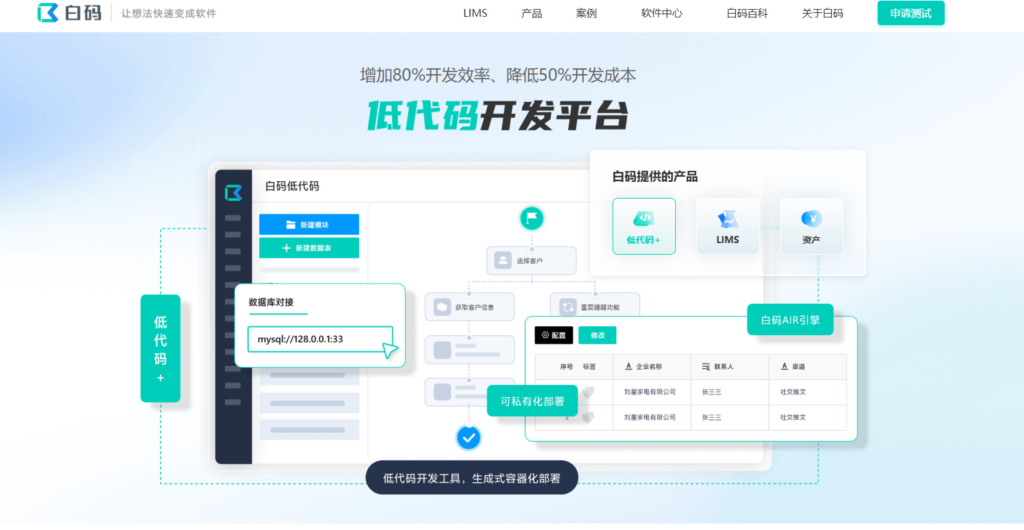 绩效考核打分系统选型指南：10 款热门软件全面盘点