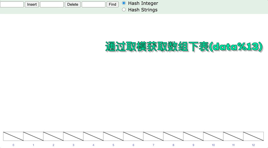 深入聊聊mysql索引为什么采用B+树结构