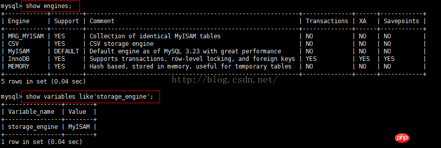 MySQL数据库优化（一）—MySQL引擎