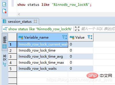 值得收藏的MySql基础知识总结（SQL优化篇）