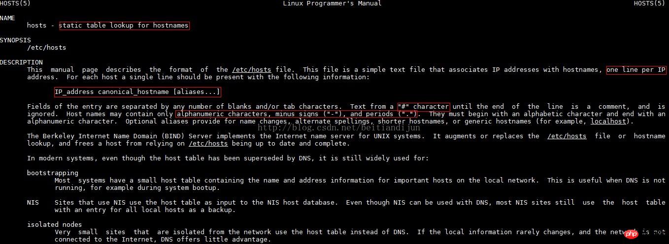 linux系统服务(一)之/etc/host* 的文件说明详解