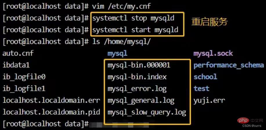 MySQL日志管理（总结分享）