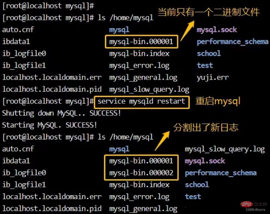 MySQL日志管理（总结分享）