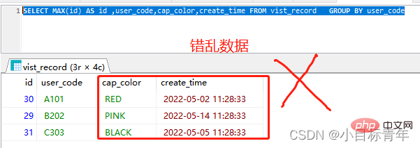 MySql实例详解之怎么查出符合条件的最新的数据行