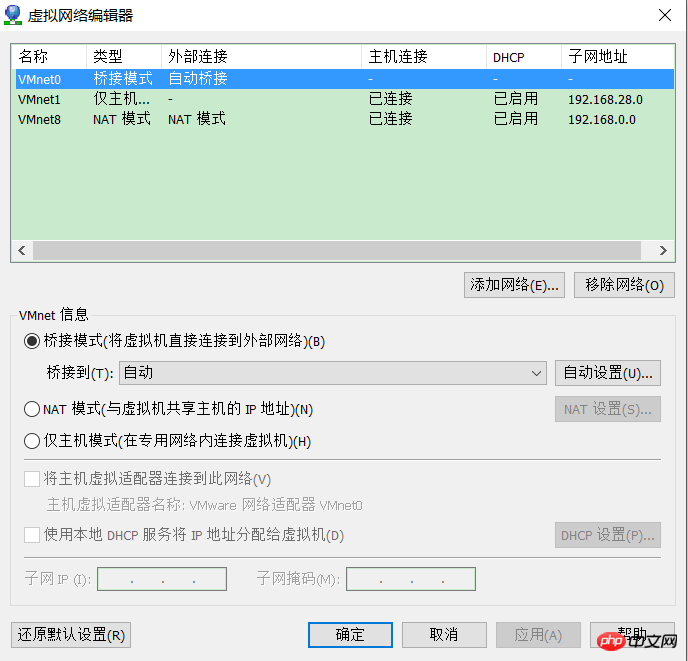 centos中NAT模式下静态IP连接外网