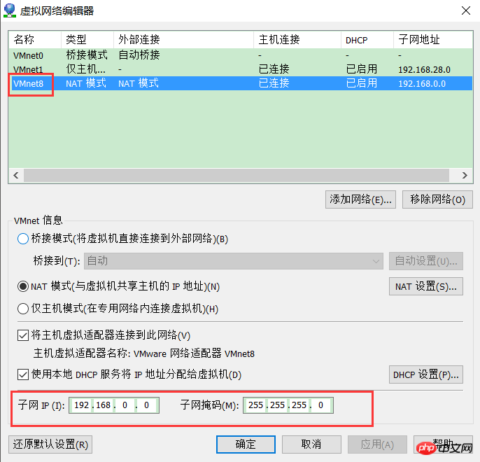 centos中NAT模式下静态IP连接外网