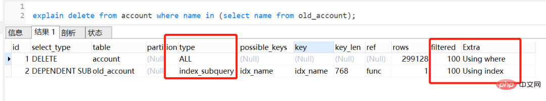mysql中delete in子查询不走索引问题分析