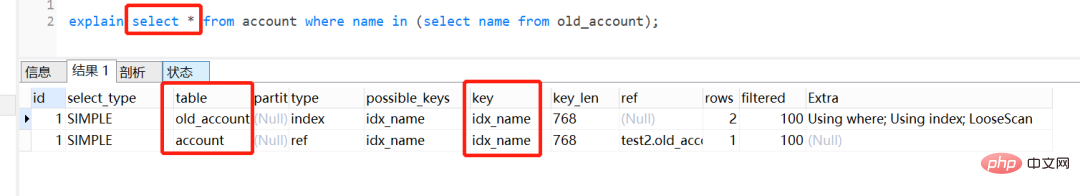mysql中delete in子查询不走索引问题分析