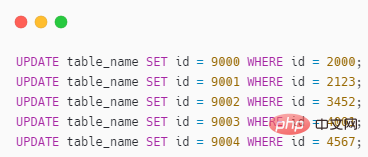 深入探究MySQL中 UPDATE 的使用细节